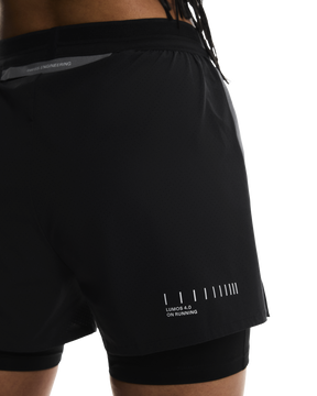 Quần Đùi Thể Thao Chạy Bộ Nữ On Running Performance Shorts Lumos